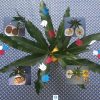 Montage photo montrant une composition créative de feuilles de manguier pour le 1er Mai, entourée de quatre vignettes illustrant un menu gourmand complet pour la journée : crêpes, crevettes plancha, œuf frit sur du pain et salade de fruits fraîche.